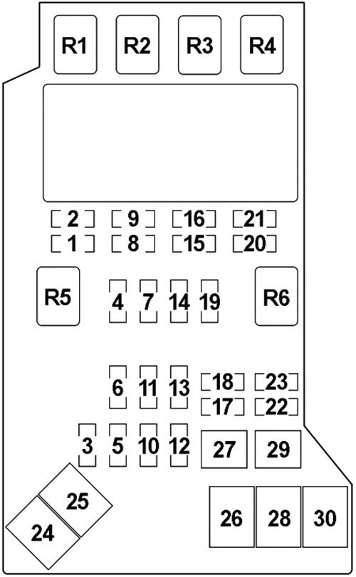 Mitsubishi Pajero (1999-2006) – Sicherungs- und Relaiskasten