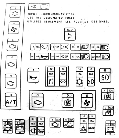 Mitsubishi Space Wagon (1997-2003) – Sicherungs- und Relaiskasten