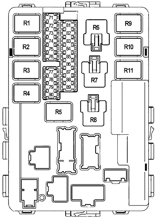 Nissan 350Z (2003-2008) – Sicherungs- und Relaiskasten