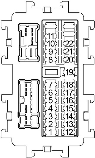 Nissan Altima (2002-2006) – Sicherungs- und Relaiskasten