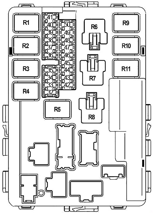 Nissan Altima (2002-2006) – Sicherungs- und Relaiskasten