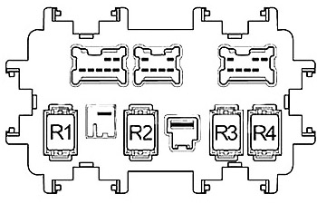 Nissan Murano Z51 (2009-2014) – Sicherungs- und Relaiskasten