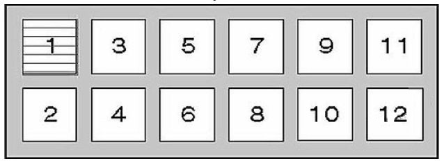 Nissan Patrol Y61 (1997-2013) – Sicherungs- und Relaiskasten