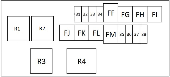 Nissan Qashqai / Qashqai + 2 (J10 / NJ10) (2006-2013) – Sicherungskasten