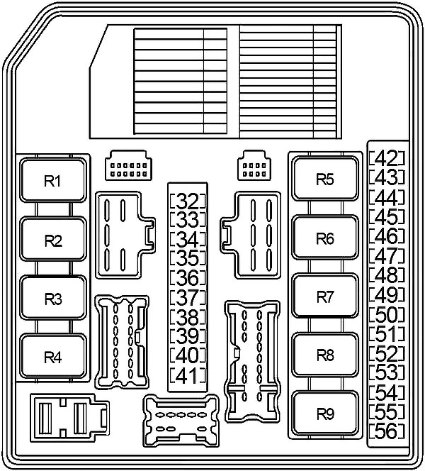 Nissan Sentra (2007-2012) – Sicherungs- und Relaiskasten