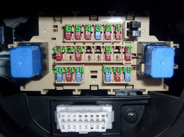 Nissan Tiida – Sicherungs- und Relaiskasten