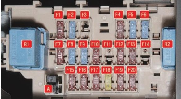 Nissan X-Trail T31 (2008-2013) – Sicherungs- und Relaiskasten