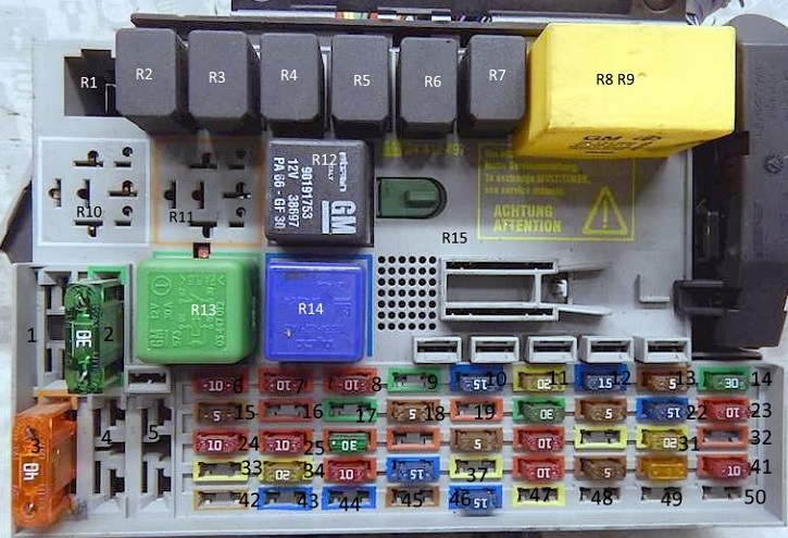 Opel Astra G (1998-2008) – Sicherungs- und Relaiskasten