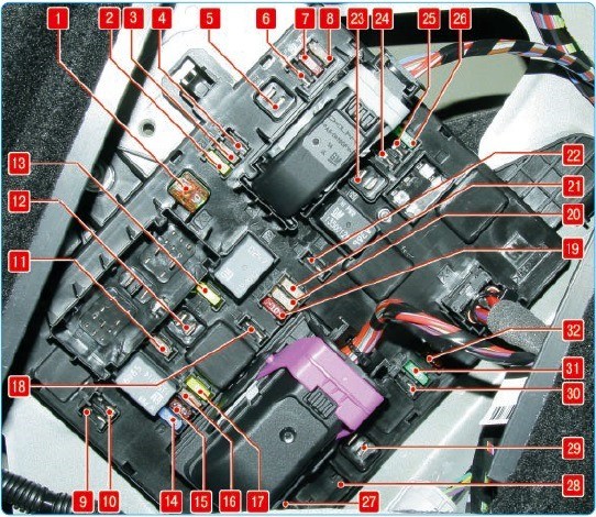 Opel Astra J (2009-2015) – Sicherungs- und Relaiskasten