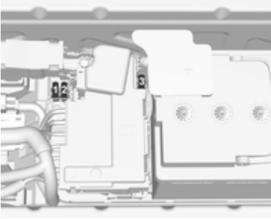 Opel Astra K (2016-2019) – Sicherungskasten