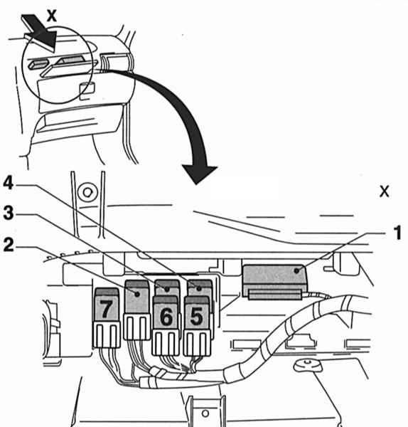 Opel Corsa B (1993-2000) – Sicherungs- und Relaiskasten