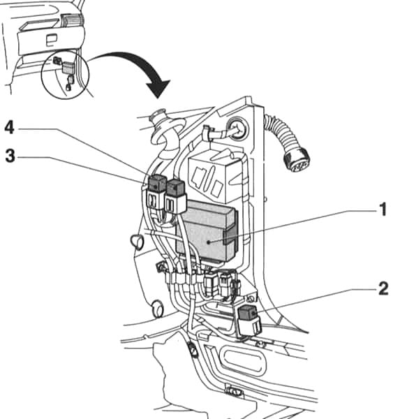 Opel Corsa B (1993-2000) – Sicherungs- und Relaiskasten