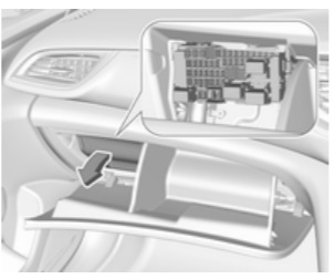 Opel Insignia B (2020-2021) – Sicherungskasten