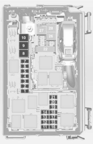 Opel Meriva B (2010-2011) – Sicherungskasten