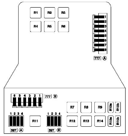 Opel Movano A (1998-2010) – Sicherungs- und Relaiskasten