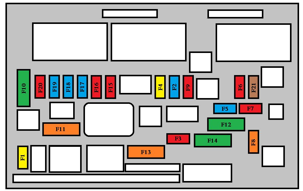 Peugeot 3008 (2009-2010) – Sicherungs- und Relaiskasten