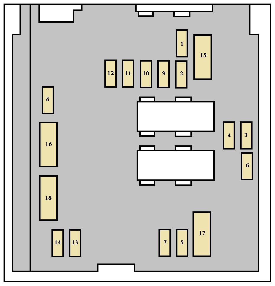 Peugeot 307 (2002) – Sicherungs- und Relaiskasten