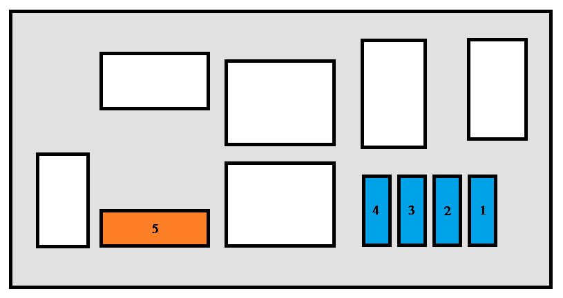 Peugeot 407 (2006) – Sicherungs- und Relaiskasten