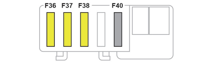 Peugeot 508 II (2020-2022) - Sicherungs- und Relaiskasten