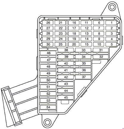 Seat Cordoba III (2006-2007) – Sicherungs- und Relaiskasten