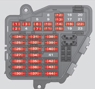 Seat Exeo (2010) – Sicherungs- und Relaiskasten