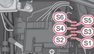 Seat Mii (2013) – Sicherungs- und Relaiskasten