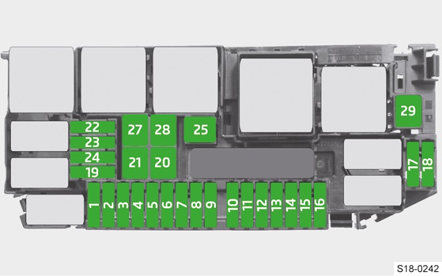 Skoda Fabia IV (2021-2022) – Sicherungskasten