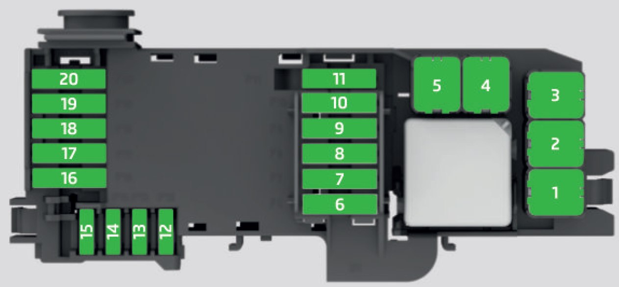 Skoda Rapid (2020) – Sicherungs- und Relaiskasten