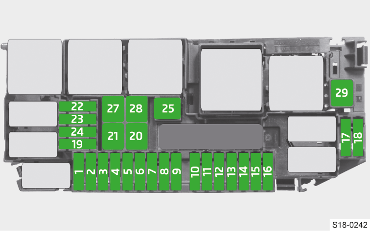 Skoda Scala (2021) – Sicherungs- und Relaiskasten