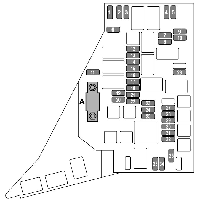 Subaru Legacy (2010-2012) – Sicherungs- und Relaiskasten