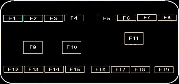 Suzuki Vitara (1998-2006) – Sicherungs- und Relaiskasten