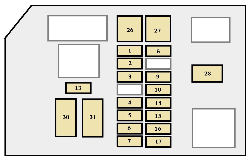 Toyota 4Runner N180 (1995-1997) – Sicherungs- und Relaiskasten