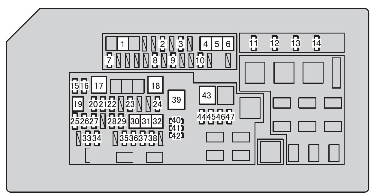 Toyota 4Runner N280 (2010-2012) – Sicherungs- und Relaiskasten