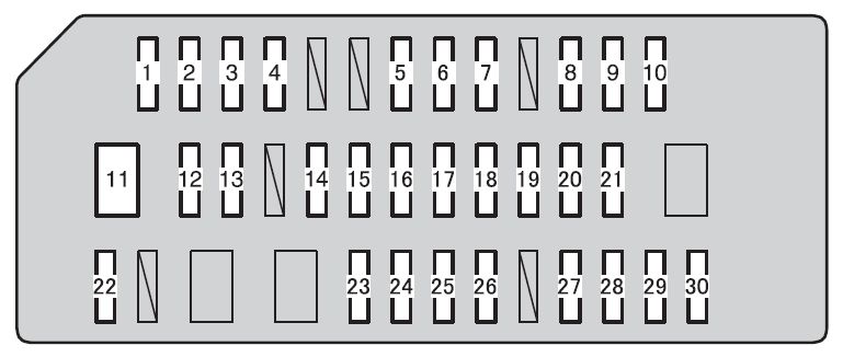 Toyota 4Runner N280 (2010-2012) – Sicherungs- und Relaiskasten