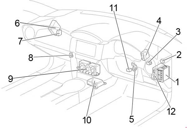 Toyota 86 / GT86 (2012-2018) – Sicherungs- und Relaiskasten