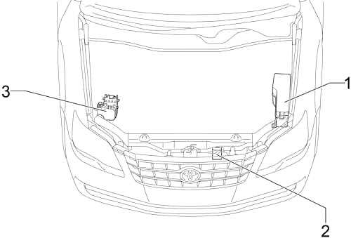 Toyota Avalon (GSX30) (2005-2012) – Sicherungs- und Relaiskasten