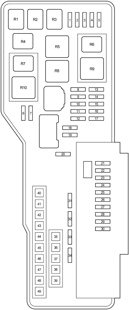 Toyota Avalon (GSX30) (2005-2012) – Sicherungs- und Relaiskasten