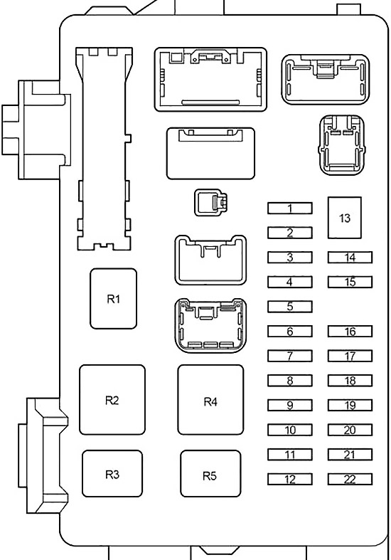 Toyota Avensis Verso (2001-2009) – Sicherungs- und Relaiskasten