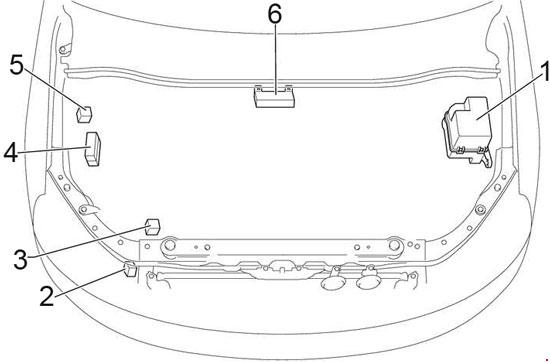 Toyota Avensis Verso (2001-2009) – Sicherungs- und Relaiskasten