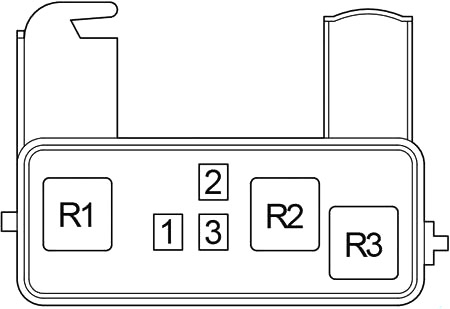 Toyota Avensis Verso (2001-2009) – Sicherungs- und Relaiskasten