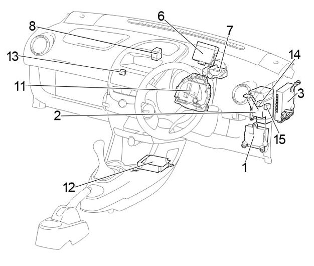 Toyota Aygo AB10 (2005-2014) – Sicherungs- und Relaiskasten