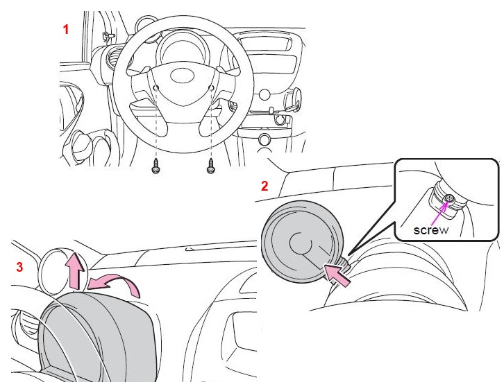 Toyota Aygo AB10 (2005-2014) – Sicherungs- und Relaiskasten