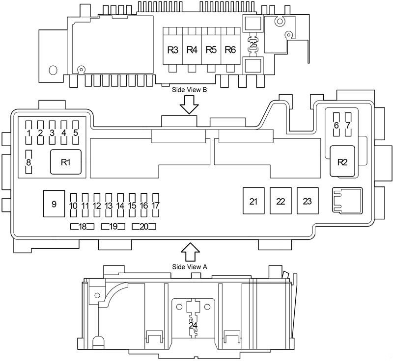 Toyota Aygo AB10 (2005-2014) – Sicherungs- und Relaiskasten