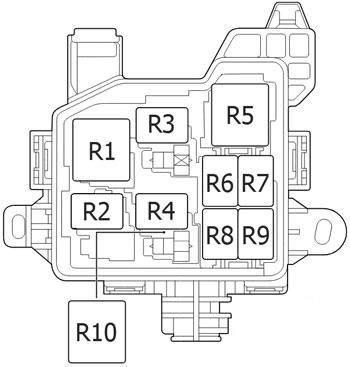 Toyota Aygo AB40 (2014-2022) – Sicherungs- und Relaiskasten