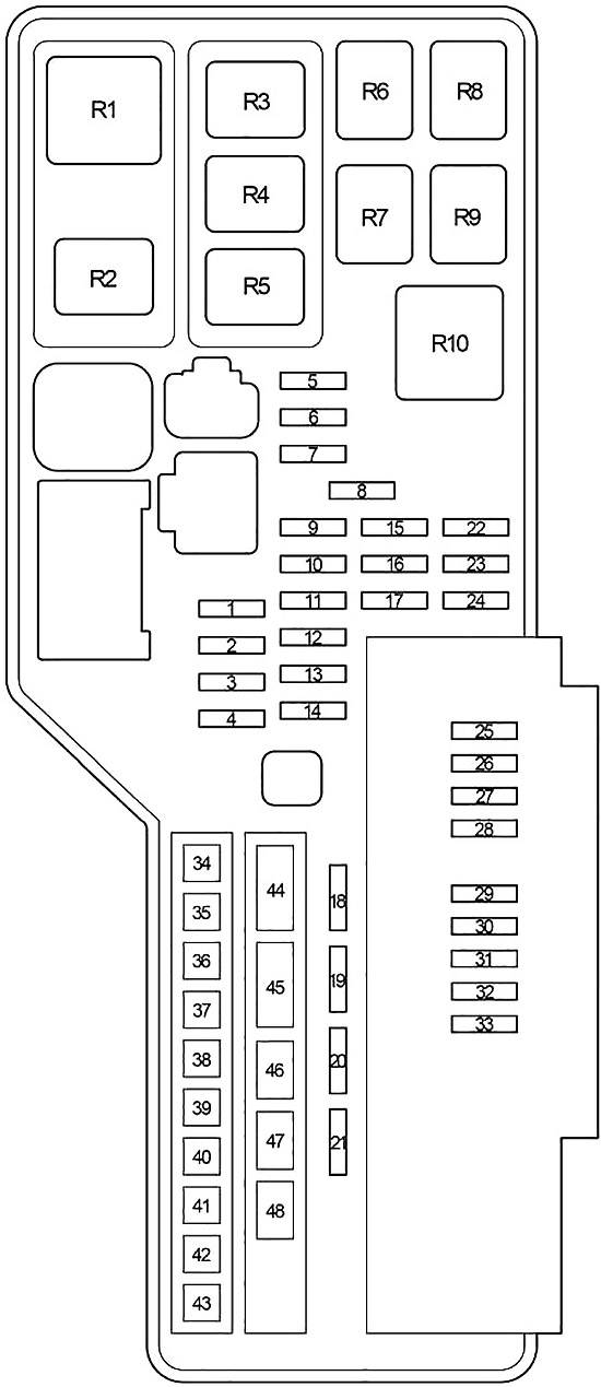 Toyota Camry (XV40) (2007-2011) – Sicherungs- und Relaiskasten