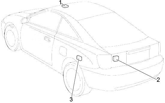 Toyota Celica (1999-2005) – Sicherungs- und Relaiskasten