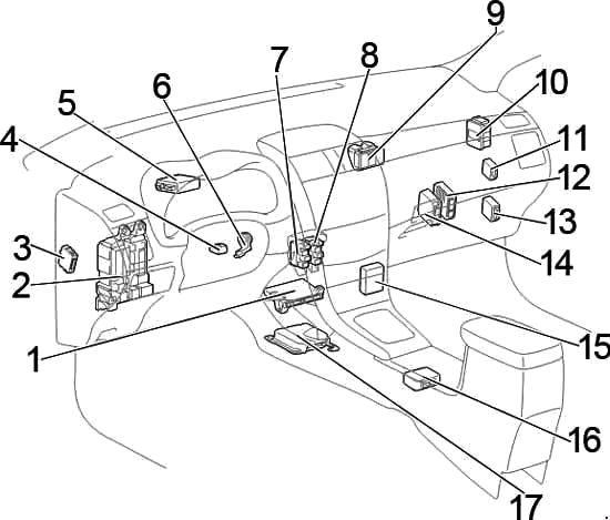 Toyota Corolla und Auris (E140 / E150) (2007-2013) – Sicherungs- und Relaiskasten