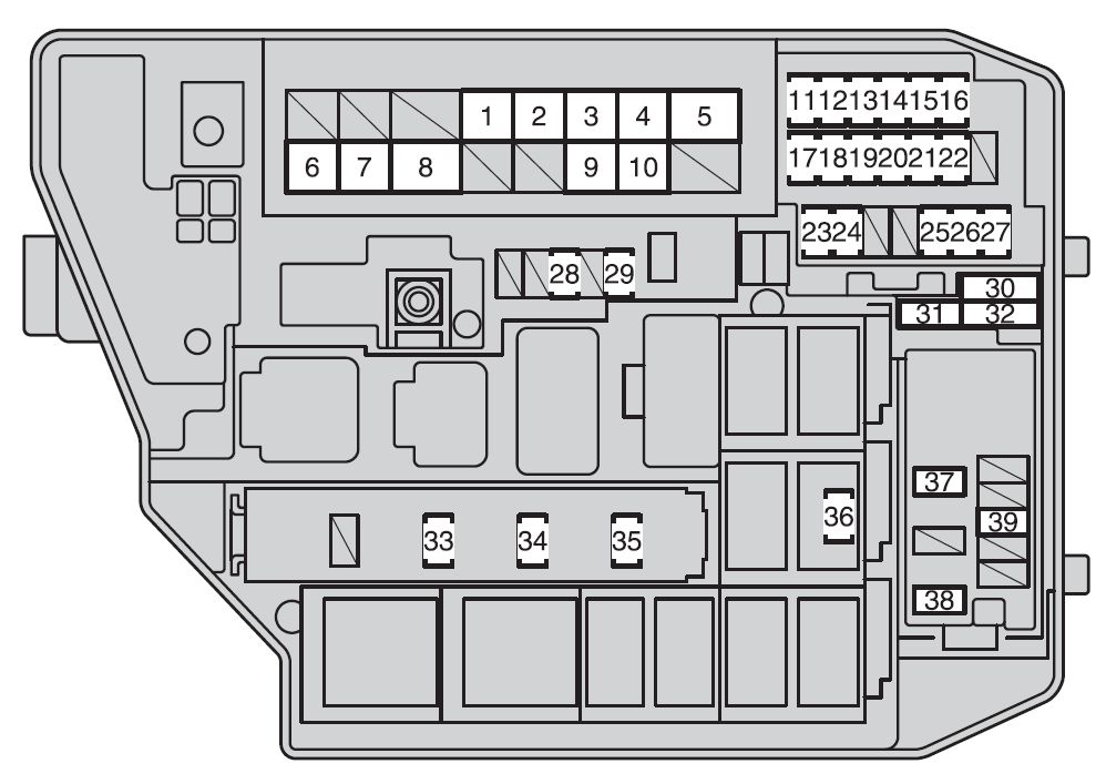 Toyota Corolla und Auris (E140 / E150) (2007-2013) – Sicherungs- und Relaiskasten