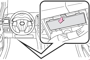 Toyota Corolla und Auris (E140 / E150) (2007-2013) – Sicherungs- und Relaiskasten