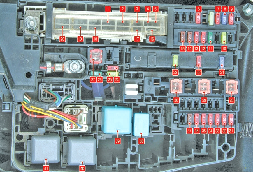 Toyota Corolla und Auris (E140 / E150) (2007-2013) – Sicherungs- und Relaiskasten